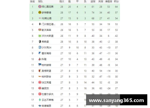 k1体育慕尼黑拜仁夺冠无悬念！德甲积分榜稳坐榜首，领先优势不断扩大