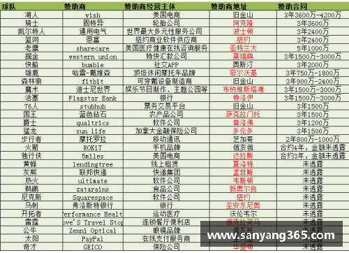 k1体育官网足球球星球衣尺码的秘密揭示和选择指南 - 副本