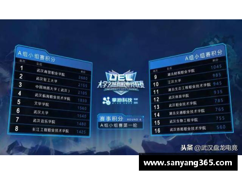 k1体育官网新赛季战况全面分析，各队表现大比拼 - 副本