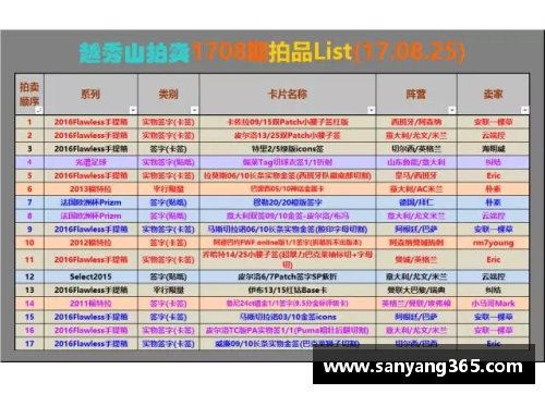 k1体育官网足球球星卡价格分类揭秘从低到高的投资指南 - 副本