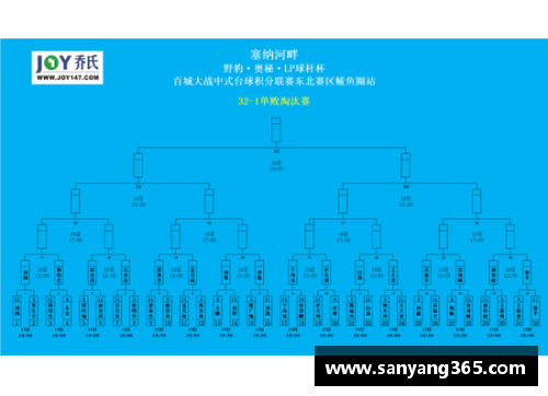 k1体育官网篮网逆转国王客场获胜，厄文生死三分演绎传奇
