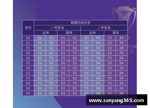 k1体育官网北京控股发布新赛季主场赛程，与广东决战将打响