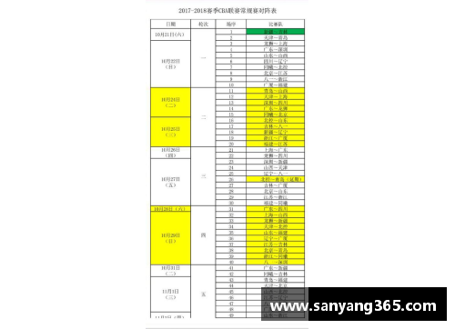 k1体育官网CBA官方宣布新赛季开赛日期及赛程安排，球迷期待战火重燃！ - 副本 - 副本